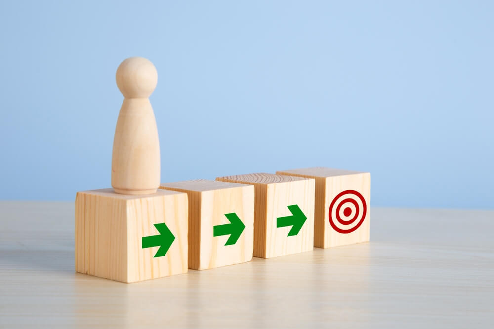 setting goals through intrapersonal skills